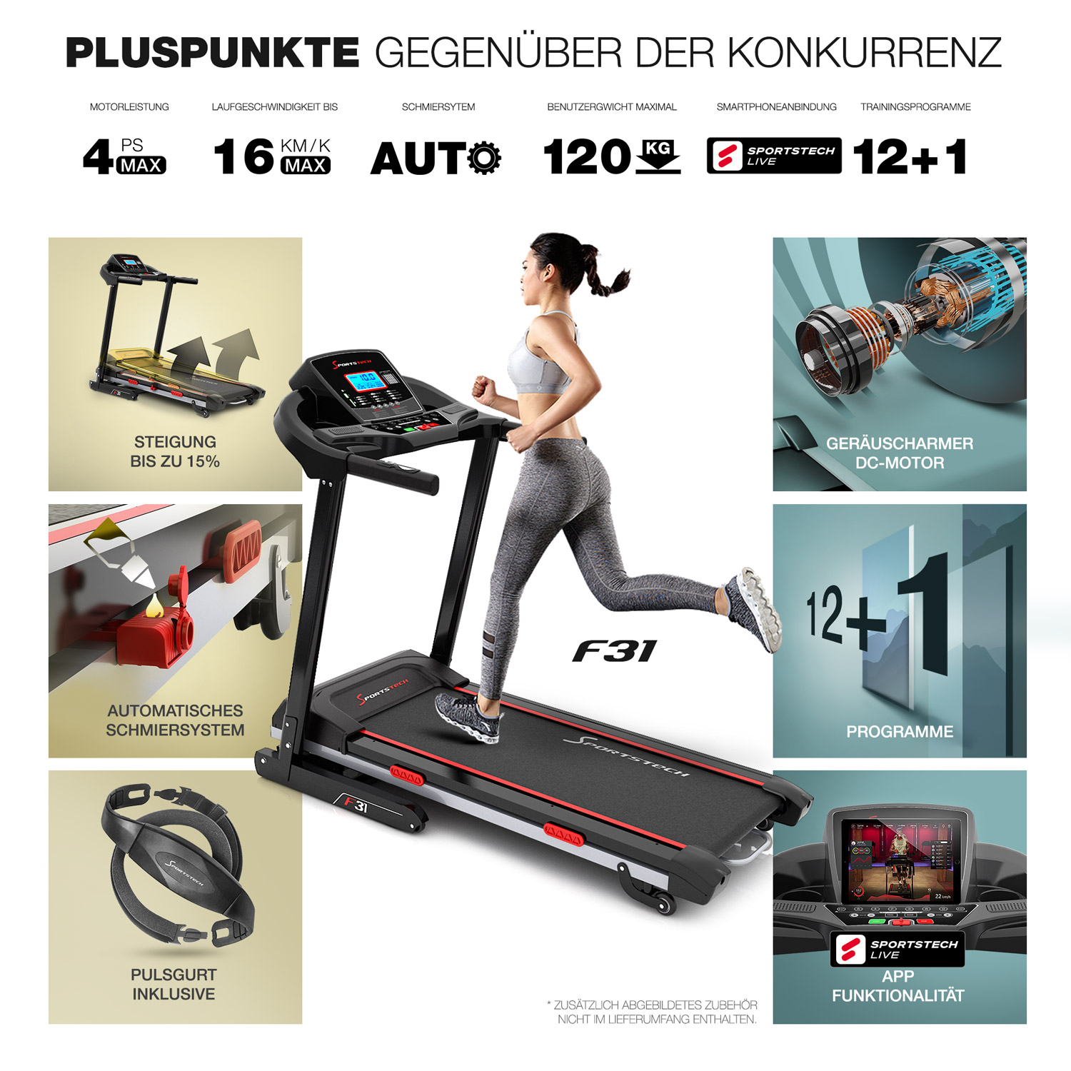 F31 Laufband Vorfühgerät